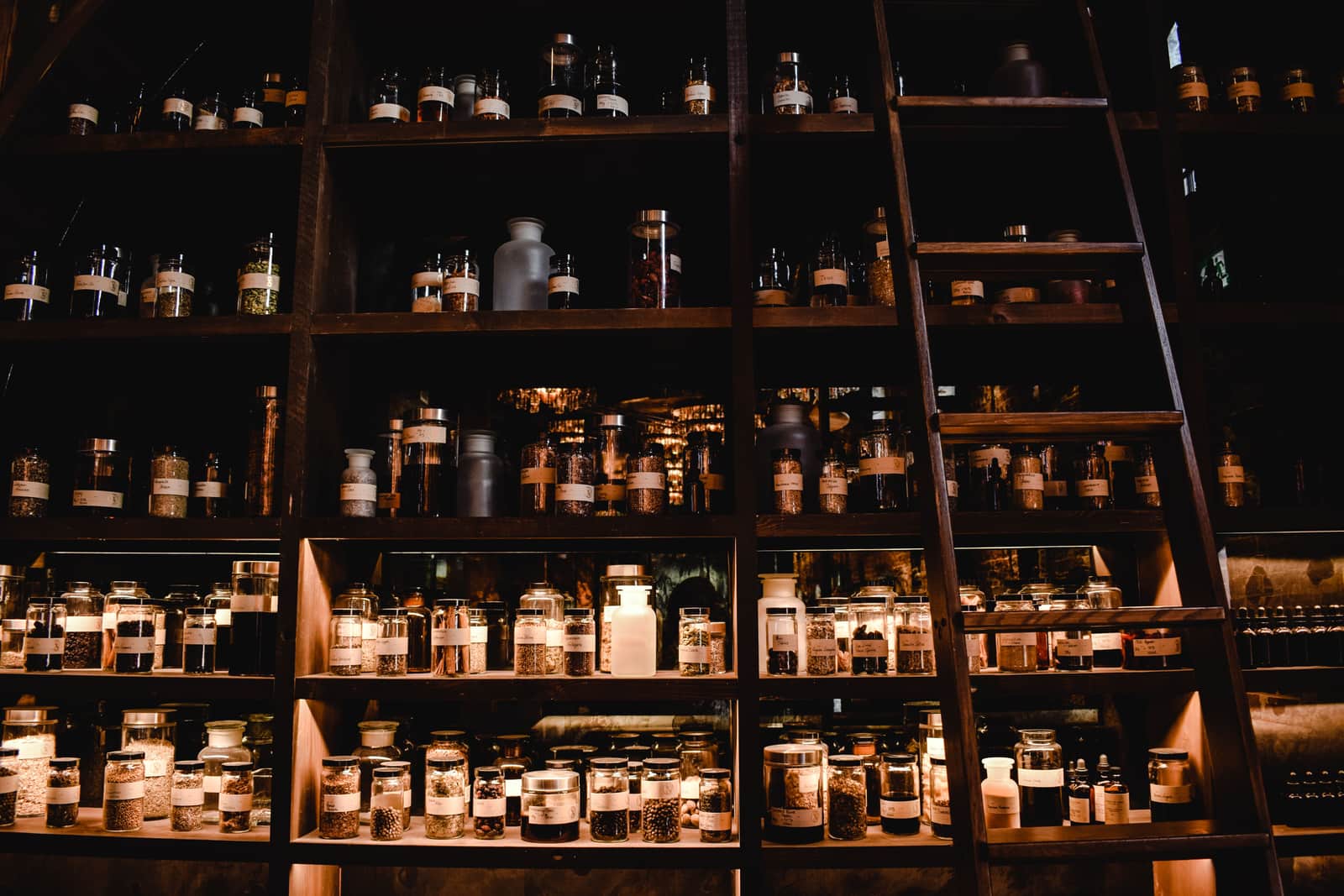 Fragrance Guides